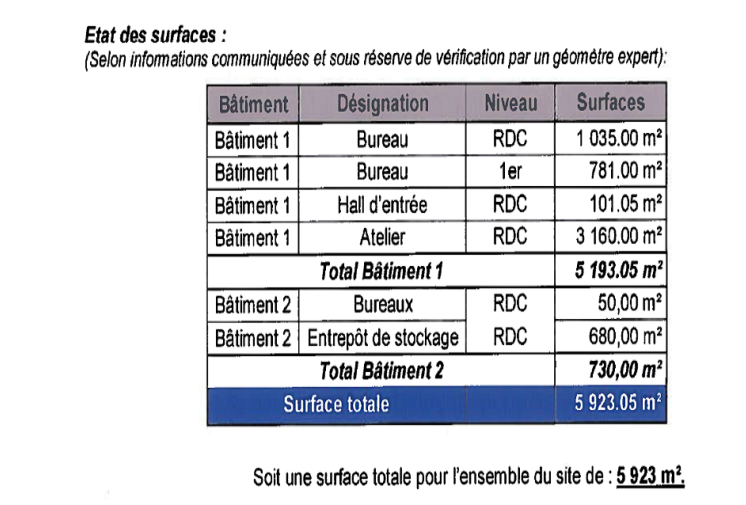 Bureau +Atelier +Entrepôt +Terrain à Vendre 51200 EPERNAY